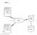 Fig. 02 - Identity information systems and methods