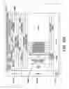 Fig. 43 - Macro grid governance and communication