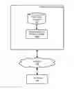 Fig. 01 - System and method for detecting security exposures of VOIP devices