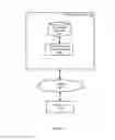Fig. 02 - System and method for detecting security exposures of VOIP devices