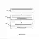 Fig. 03 - System and method for detecting security exposures of VOIP devices