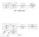 Fig. 02 - Method, system and computer program product for enforcing access controls to features and subfeatures on uncontrolled web application