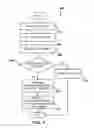 Fig. 08 - System and method for providing users feedback regarding their reading habits