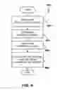 Fig. 09 - System and method for providing users feedback regarding their reading habits