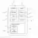 Fig. 01 - METHOD AND SYSTEM FOR COORDINATING THE REPRODUCTION OF USER SELECTED AUDIO OR VIDEO CONTENT DURING A TELEPHONE CALL