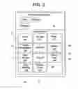 Fig. 03 - Distributed test system architecture