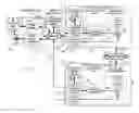 Fig. 01 - Method and system for fast access to advanced visualization of medical scans using a dedicated web portal