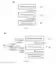 Fig. 02 - SYSTEM ARCHITECTURE, SUBSYSTEM, AND METHOD FOR OPENING TELECOMMUNICATIONS NETWORK CAPABILITY