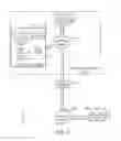 Fig. 02 - DETERMINING AT LEAST ONE COST FACTOR ASSOCIATED WITH USING THE CLOUD TO PROVIDE AN APPLICATION COMPONENT