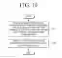 Fig. 22 - User terminal device, SNS providing server, and contents providing method thereof