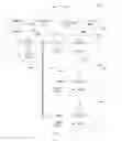 Fig. 09 - Synchronous media rendering of demuxed media components across multiple devices