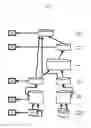 Fig. 07 - COMPUTER SYSTEM