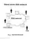 Fig. 01 - Network for multimedia control comprising functional entities having publisher and/or subscriber functionality, and method for initiating a multimedia session