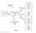 Fig. 02 - Measuring affinity levels via passive and active interactions