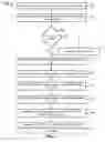 Fig. 07 - Gesture based switching of virtual desktop clients