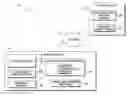 Fig. 01 - Expected location-based access control