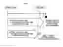 Fig. 07 - CONTENT DISTRIBUTION SYSTEM, PROGRAM, AND CONTENT DISTRIBUTION METHOD