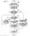 Fig. 04 - Data transfer device and data transfer system using adaptive compression algorithm