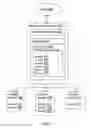 Fig. 02 - WEBSITE PRODUCT INTEGRATION AND CACHING VIA DOMAIN NAME ROUTING RULES