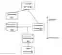 Fig. 01 - Distributed caching