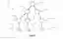 Fig. 02 - Distributed caching