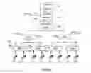Fig. 03 - Distributed caching