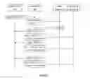 Fig. 06 - Distributed caching