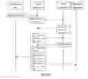 Fig. 08 - Distributed caching