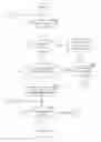 Fig. 01 - System and methods thereof for delivery of popular content using a multimedia broadcast multicast service