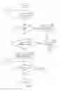 Fig. 03 - System and methods thereof for delivery of popular content using a multimedia broadcast multicast service