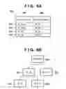 Fig. 06 - Managing system and managing method for transferring data between tenants