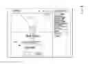 Fig. 01 - User specific visual identity control across multiple platforms