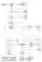 Fig. 01 - Profile and consent accrual