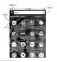 Fig. 01 - Method for dynamically displaying a personalized home screen on a user device