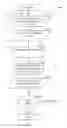 Fig. 04 - Method for dynamically displaying a personalized home screen on a user device