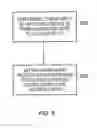 Fig. 07 - Switching a device between a locked state and an unlocked state