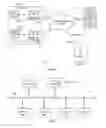Fig. 02 - Method, apparatus and system for providing caller identification