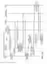Fig. 16 - METHOD PROVIDING A GRAPHICAL USER INTERFACE READOUT OF THE IDENTIFICATION OF A RINGBACK TONE ON THE INCOMING AND OUTGOING CALL HANDSETS