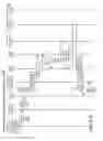 Fig. 17 - METHOD PROVIDING A GRAPHICAL USER INTERFACE READOUT OF THE IDENTIFICATION OF A RINGBACK TONE ON THE INCOMING AND OUTGOING CALL HANDSETS
