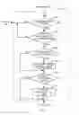 Fig. 06 - Communications arbitrator