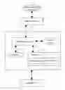 Fig. 01 - System and Method for Controlling Calls for Contact Centers