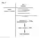 Fig. 08 - System and Method for Controlling Calls for Contact Centers