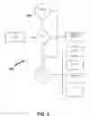 Fig. 03 - SYSTEMS AND METHODS FOR PROVIDING ANSWERING SERVICES