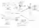 Fig. 01 - System and method for audio conferencing
