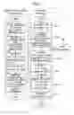Fig. 07 - Electronic document generation system and recording medium
