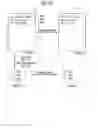 Fig. 11 - Electronic document generation system and recording medium