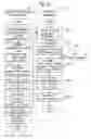 Fig. 13 - Electronic document generation system and recording medium