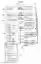 Fig. 24 - Electronic document generation system and recording medium