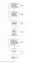Fig. 02 - Dynamically generating table of contents for printable or scanned content