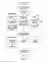 Fig. 03 - Dynamically generating table of contents for printable or scanned content
